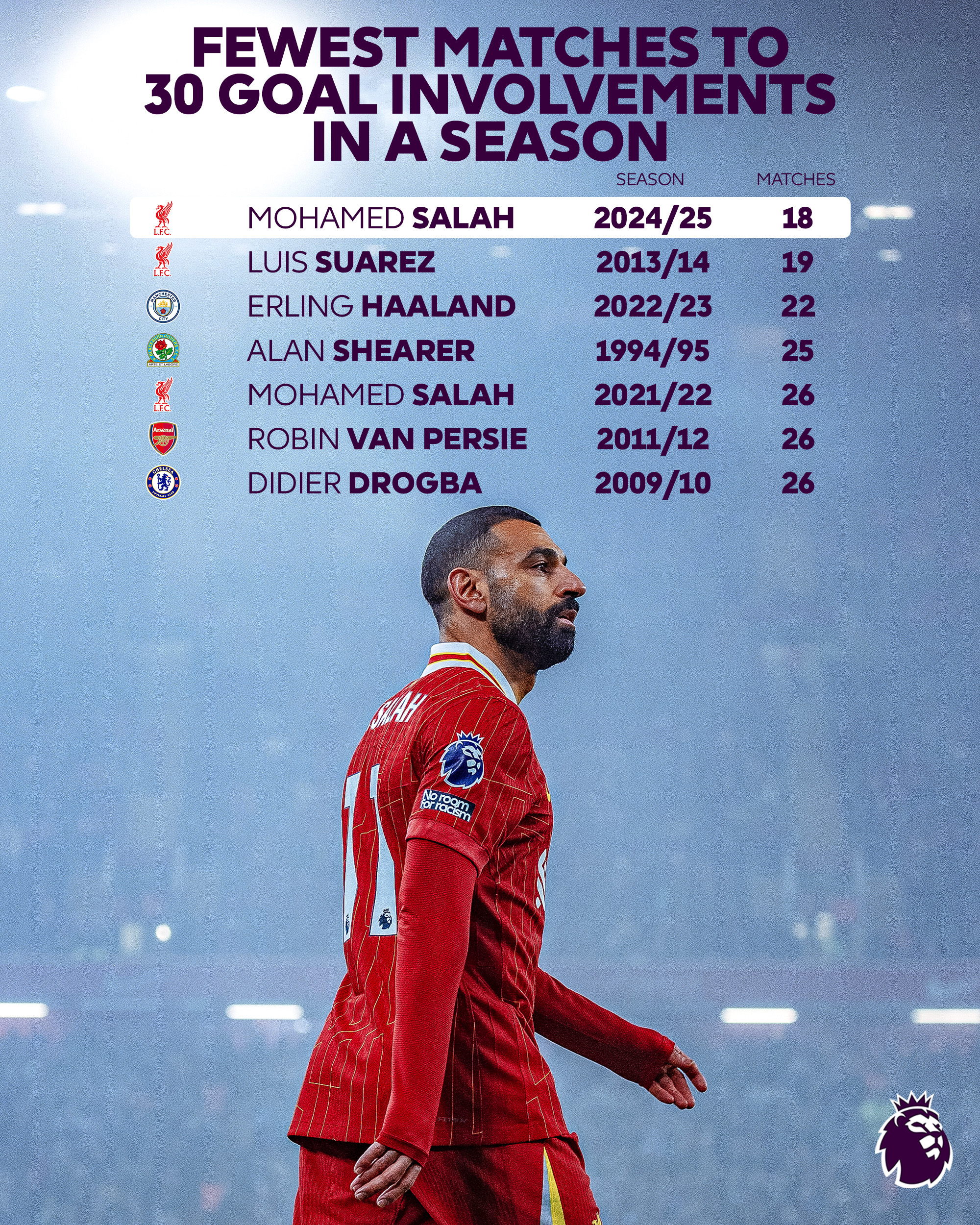 九游娱乐平台-萨拉赫新星刷新纪录表现突出，塞尔维亚队前途光明！